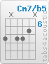 Chord Cm7/b5 (8,x,8,8,7,x)